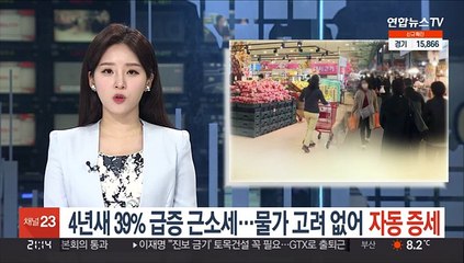 4년새 39% 급증 근소세…물가 고려 없어 '자동 증세'