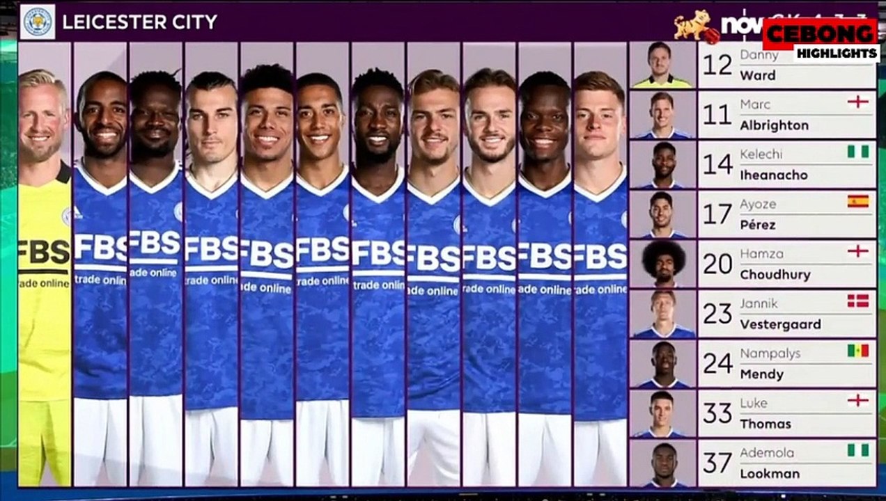 Leicester 2 -2 West Ham Extended Highligts and All Goals 2022