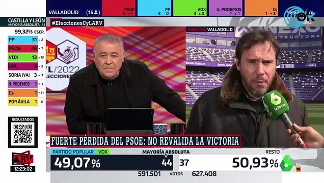 El alcalde socialista de Valladolid aconseja al PSOE la abstención para que Mañueco no dependa de Vox