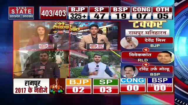 Up Election 2022 : ट्रांसपैरेंट होगा वोट काउंटिंग : चुनाव आयोग | UP Chunav |