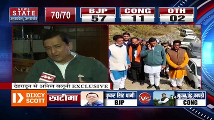 22 Ka Mahasamar : यूपी में खत्म हुआ दूसरे चरण का मतदान | UP Election 2022 |