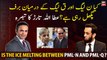 Is the ice melting between PML-N and PML-Q ?