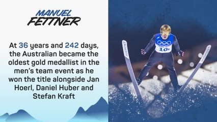 Скачать видео: Winter Olympics: Day 10 in Numbers