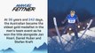 Winter Olympics: Day 10 in Numbers
