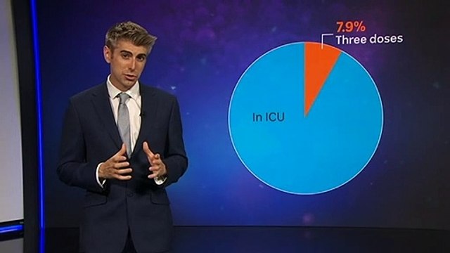 Victoria breaks 50% third COVID dose mark as hospitalisations trend downwards
