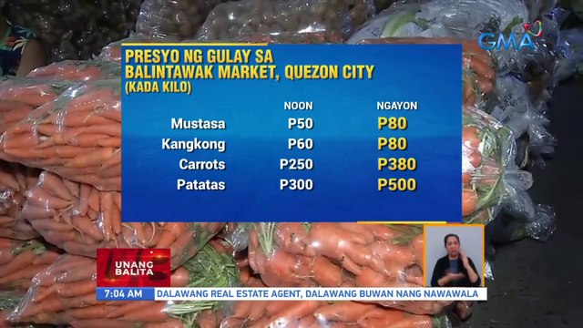 Presyo ng gulay, apektado ng pagtaas ng presyo ng petrolyo | UB