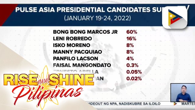 Sen. Pacquiao, iginiit na 'di aatras sa laban sa pagka-pangulo; Sen. Pacquiao, sinabing 'di siya ang blind item sa umano’y presidentiable na aatras