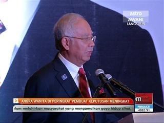 Angka wanita di peringkat pembuat keputusan meningkat