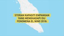 [INFOGRAFIK] Kronologi storan kapasiti empangan yang menghadapi isu El Nino 2018