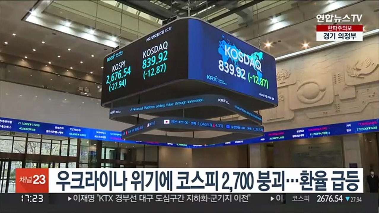 우크라이나 위기에 코스피 2,700 붕괴…환율 급등