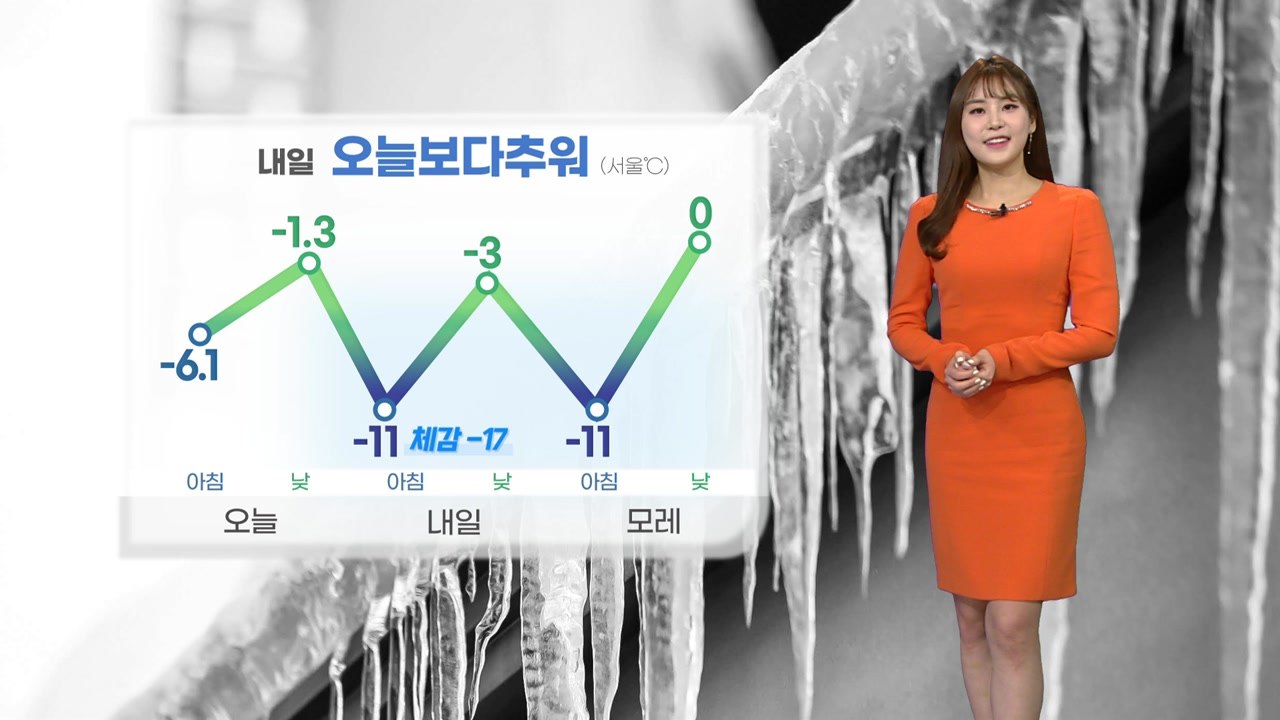 [날씨] 내일 오늘보다 추워...서울 아침 체감 -17℃ / YTN