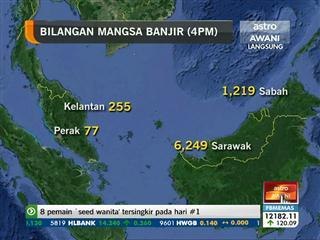 Bilangan mangsa banjir setakat 4 petang, 21 Jan