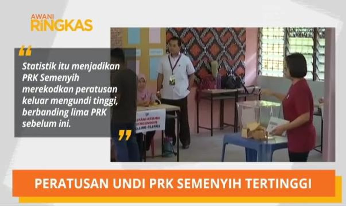 AWANI Ringkas (12:00AM)