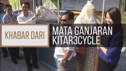 Khabar Dari Johor: Mata ganjaran Kitar3Cycle