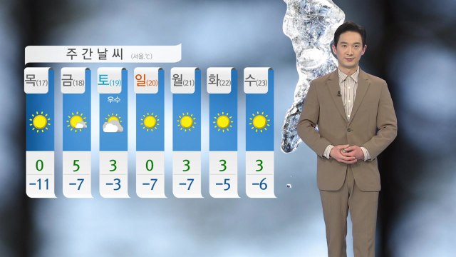 [날씨] 내일 매서운 추위 기승...수도권, 강원, 충북, 경북 '한파 특보' / YTN