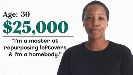 What Does Financial Discipline Look Like for You? | Women of Different Salaries