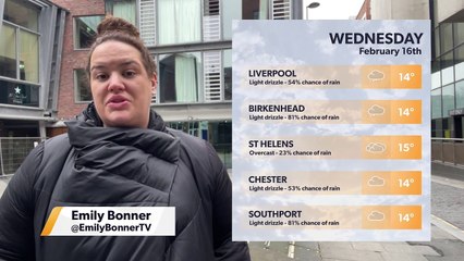 Daily Weather Report for Liverpool 15 February