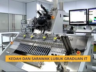 Teh Tarik AWANI 8 Feb: Kedah dan Sarawak lubuk graduan IT