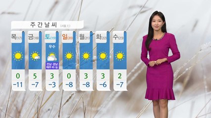 [날씨] 오늘도 강추위 기승...호남·제주 많은 눈 / YTN