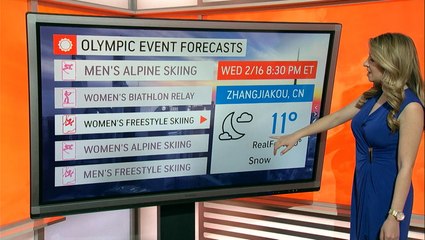 Video herunterladen: Chilly forecast for the upcoming Winter Olympics events