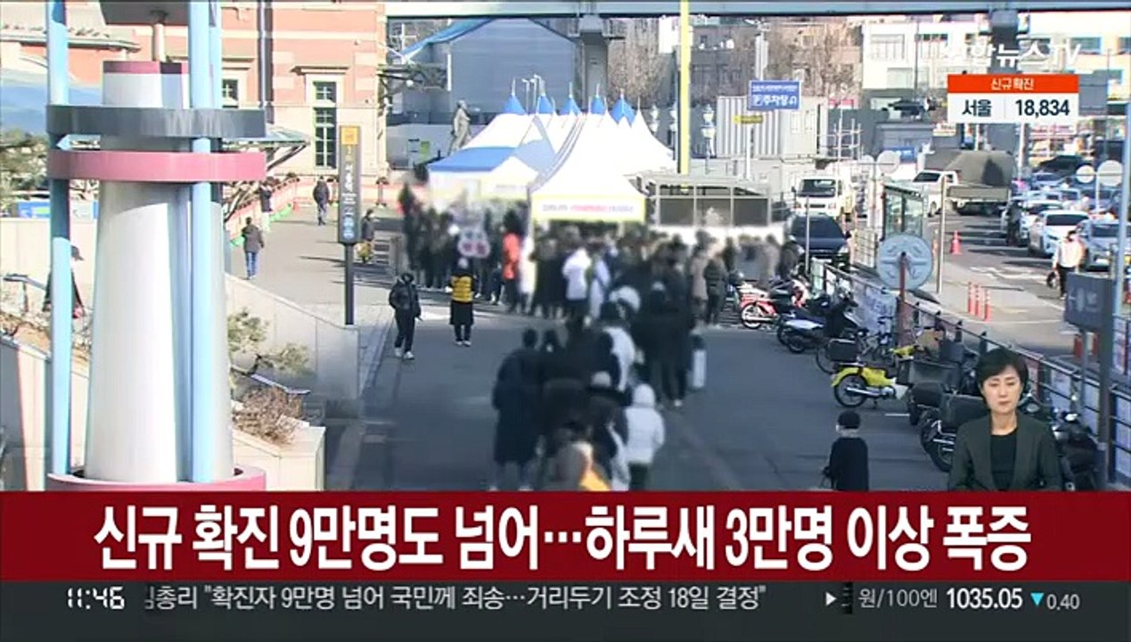 신규 확진 9만명도 넘어…하루새 3만명 이상 폭증