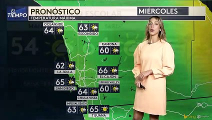 Este es el estado del tiempo para el condado de San Diego hoy miércoles 16 de febrero.