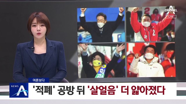 [여론보다]‘적폐’ 공방 뒤 더 좁혀진 ‘박빙’