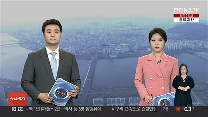 Download Video: 국민의힘 비서관 불법 촬영 의혹…경찰 수사