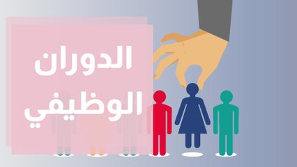 الدوران الوظيفي ومدى تاثيره على نجاح منظمات الاعمال