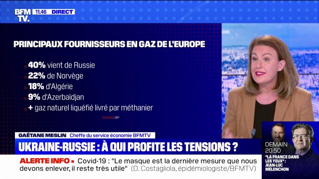 Pourquoi les États-Unis ont-ils mis de l'huile sur le feu dans la crise entre la Russie et l'Ukraine ? BFMTV répond à vos questions