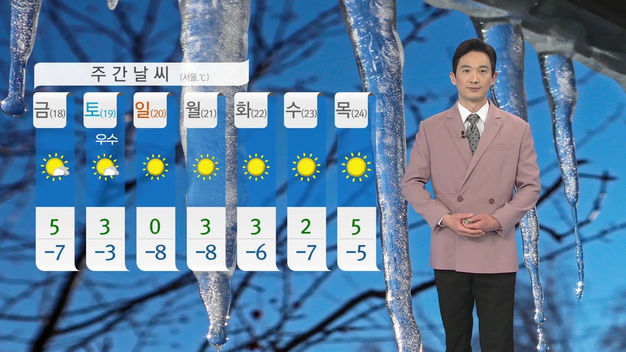[날씨] 내일 매서운 추위 계속...중부·남부 내륙 '한파 특보' / YTN