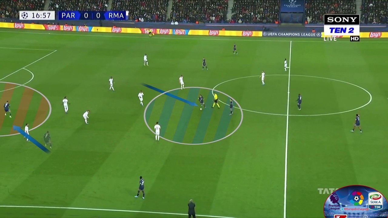 PSG 1-0 Real Madrid
