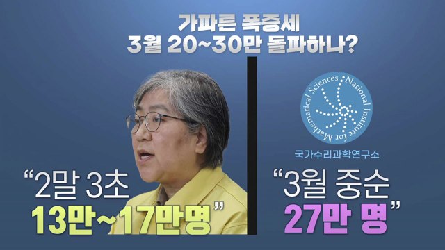 [뉴스큐] 눈 뜨면 확진자 폭증 '더블링'...대유행 어디쯤 왔나? / YTN