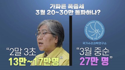 [뉴스큐] 눈 뜨면 확진자 폭증 '더블링'...대유행 어디쯤 왔나? / YTN