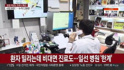 동네병원 진료 일주일…환자 폭증에 '과부하'