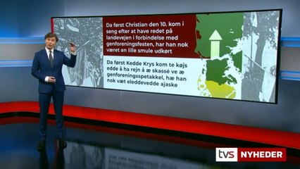 I Sønderjylland taler vi Synnejysk | Sønderjysk | Asta Flyvholm Kjær | Sønderborg | 09-03-2020 | TV SYD @ TV2 Danmark