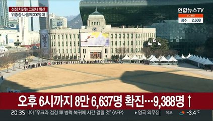 오후 6시까지 8만 6,637명 확진…어제보다 9,388명↑