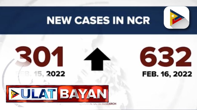 Krisis mula sa Omicron Variant, posibleng nalampasan na ng PH ayon kay Sec. Duque; Duque, hindi kumbinsidong tumaas ang kaso ng COVID-19 sa NCR dahil sa Valentine’s Day