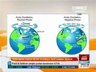 Fenomena cuaca sejuk dijangka bertambah buruk