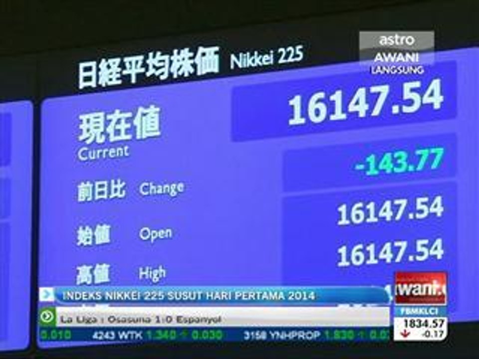 Indeks Nikkei 225 susut hari pertama 2014
