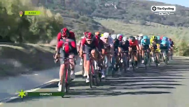 Vuelta a Andalucia Ruta Ciclista Del Sol 2022 – Stage 2 [LAST 10 KM]