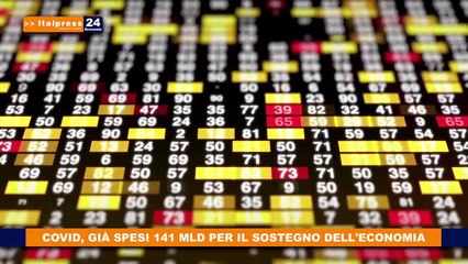 Covid, già spesi 141 mld per il sostegno dell’economia