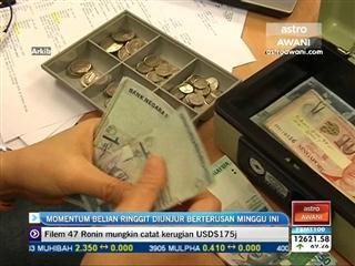 Momentum belian Ringgit diunjur berterusan minggu ini