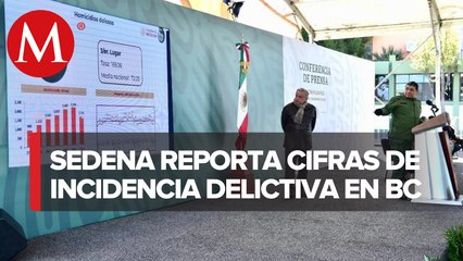 Homicidio, a la baja en BC, pero estado ocupa segundo lugar en incidencia