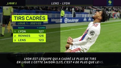 Ligue 1 - 5 choses à savoir avant la 25e journée