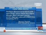 Dagangan Malaysia-Indonesia disasar capai RM98 bilion