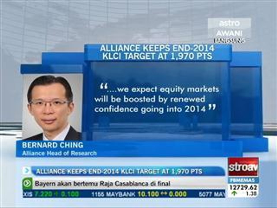 Alliance keeps end-20134 KLCI target at 1,970 PTS