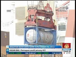 Malaysia sedia capai KDNK 4.5% hingga 5%, 2013