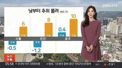 Tải video: [날씨] 전국 출근길 영하 10도 안팎…오후부터 풀려