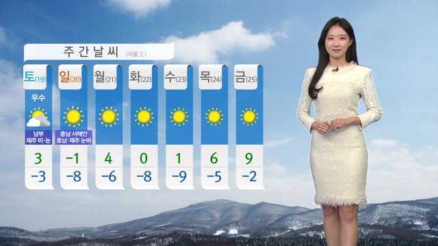 [날씨] 오늘 낮부터 추위 누그러져...맑지만 대기 건조 / YTN